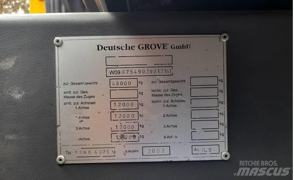 Grove GMK 4075 Macara pentru orice teren