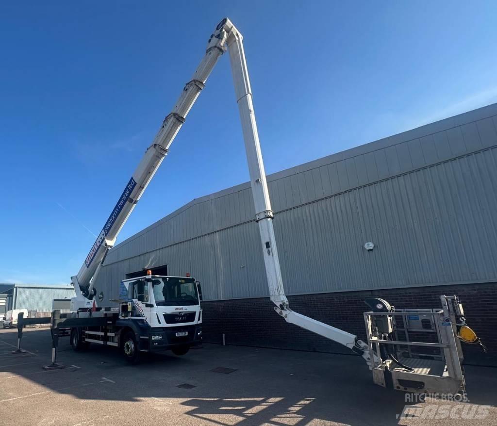 Ruthmann T510 Platforme aeriene montate pe camion