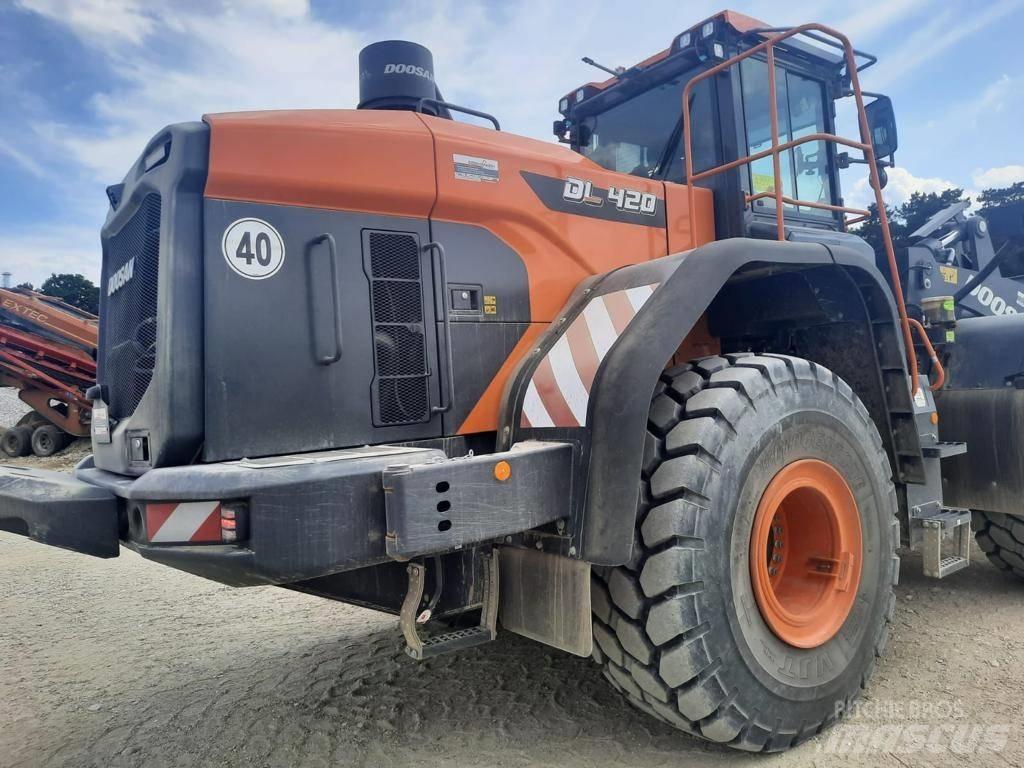 Doosan DL420-7 Incarcator pe pneuri