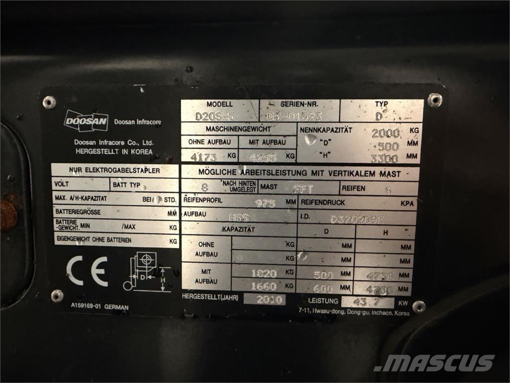 Doosan D20S-5 Stivuitor diesel