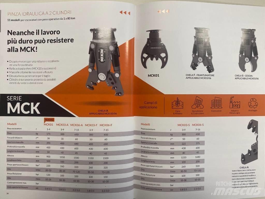 Kinshofer MCK03 Alte accesorii si componente