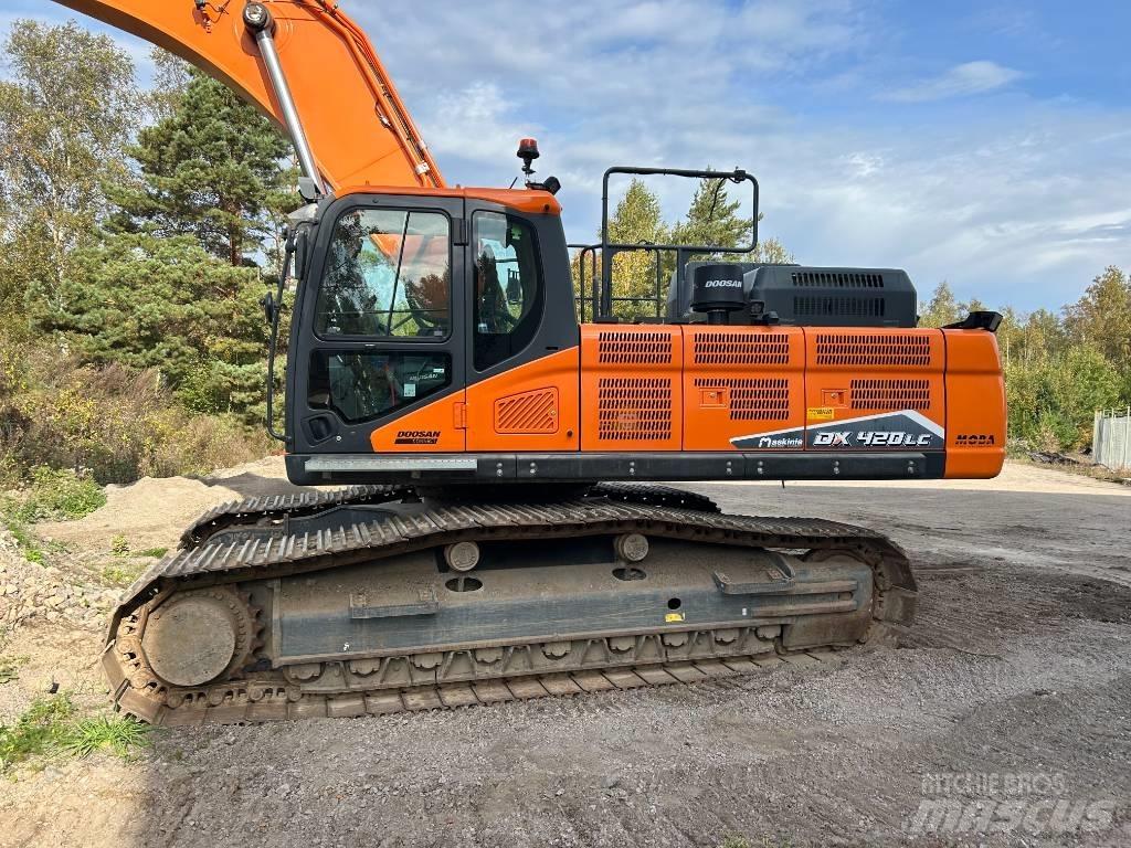 Doosan DX 420 LC-7 Excavatoare pe șenile
