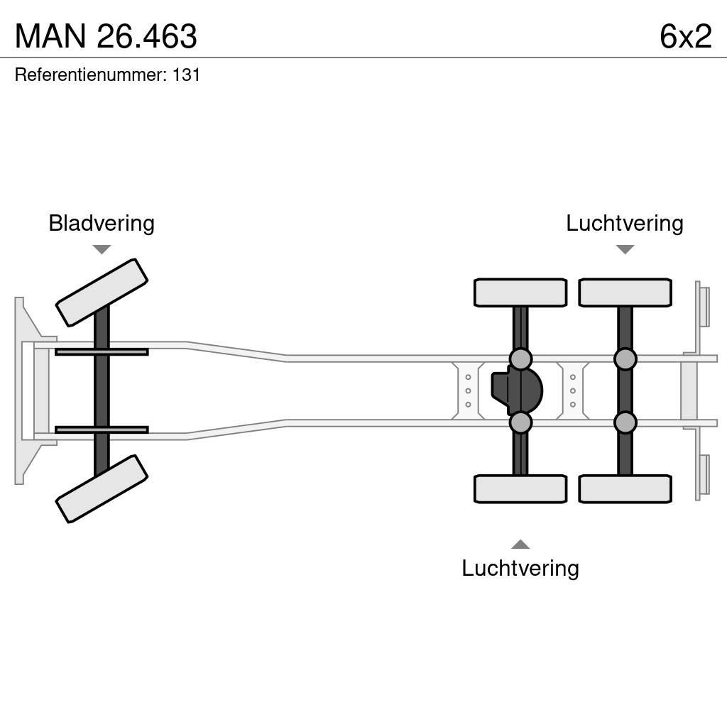 MAN 26.463 Camioane platforma/prelata
