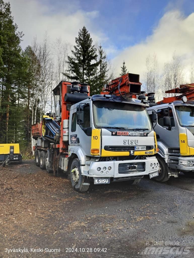 GiANT Autohakkuri Masini de tocat lemn