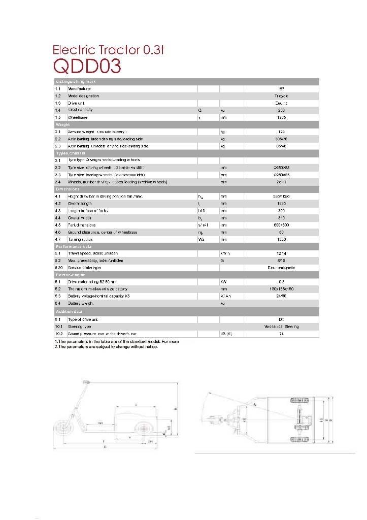 EP QDD03 Camioane de tractiune