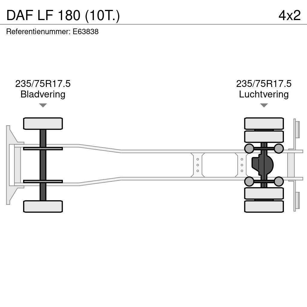 DAF LF 180 (10T.) Camioane platforma/prelata