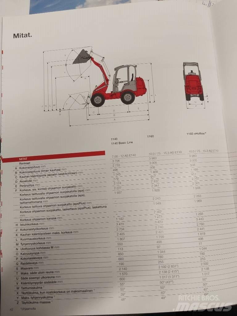Weidemann 1160 Incarcatoare multifunctionale