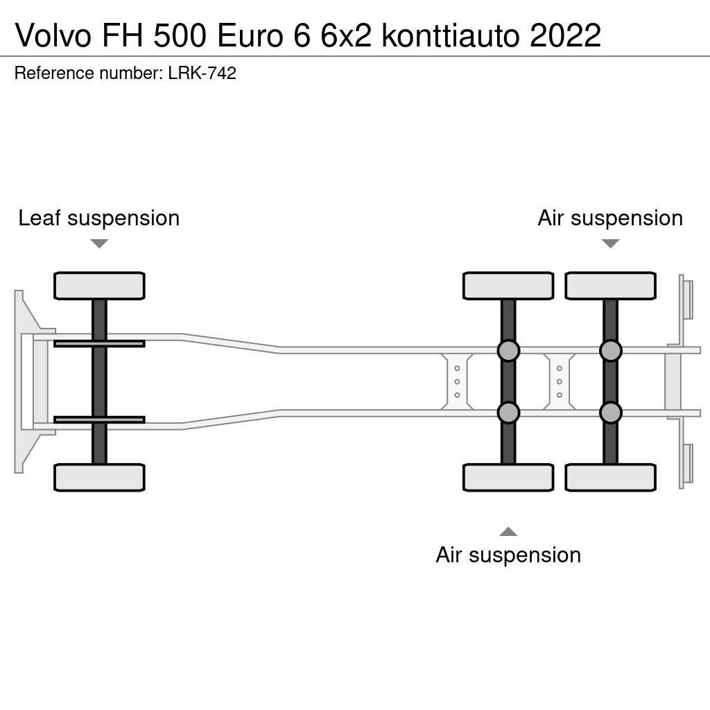 Volvo FH Camioane Demontabile