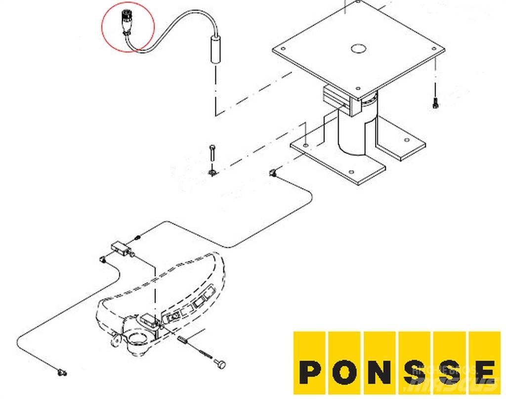 Ponsse 0058420 Electronice