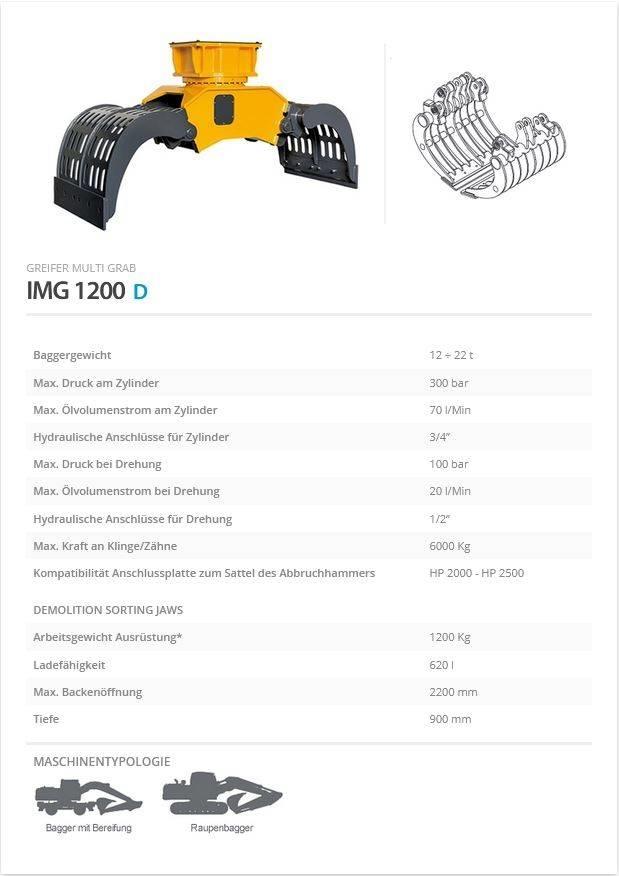 Indeco IMG 1200 Cupa