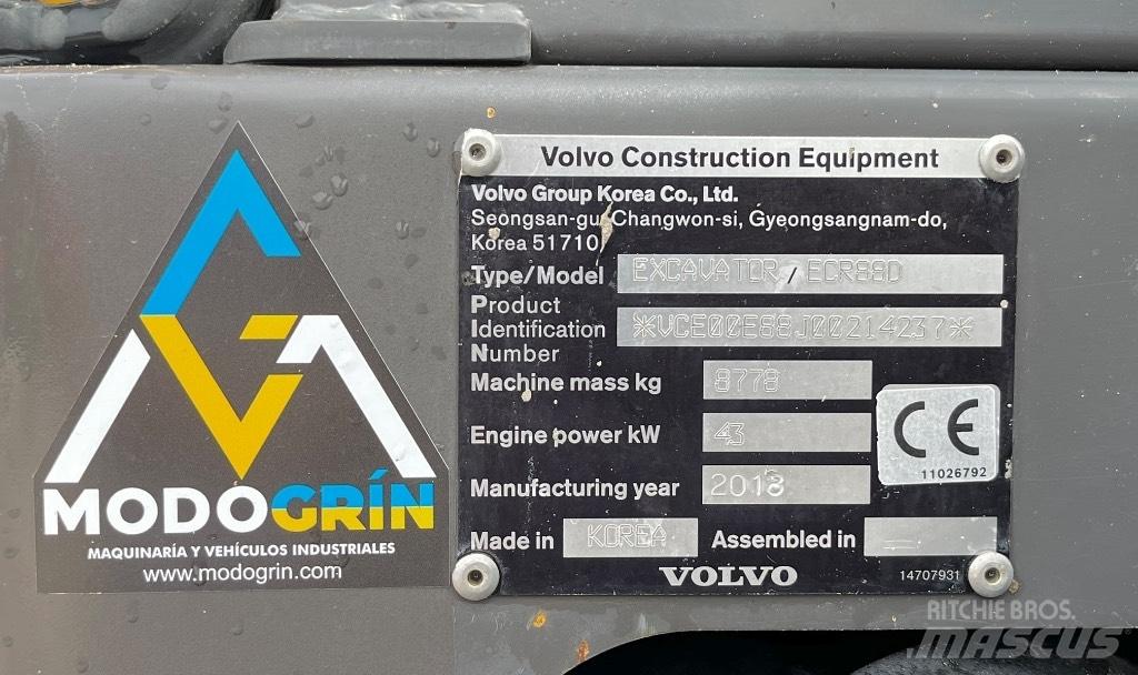 Volvo ECR 88 Mini excavatoare < 7t