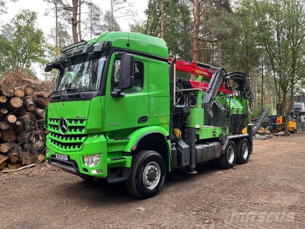 Heizohack HM14-860KL Masini de tocat lemn