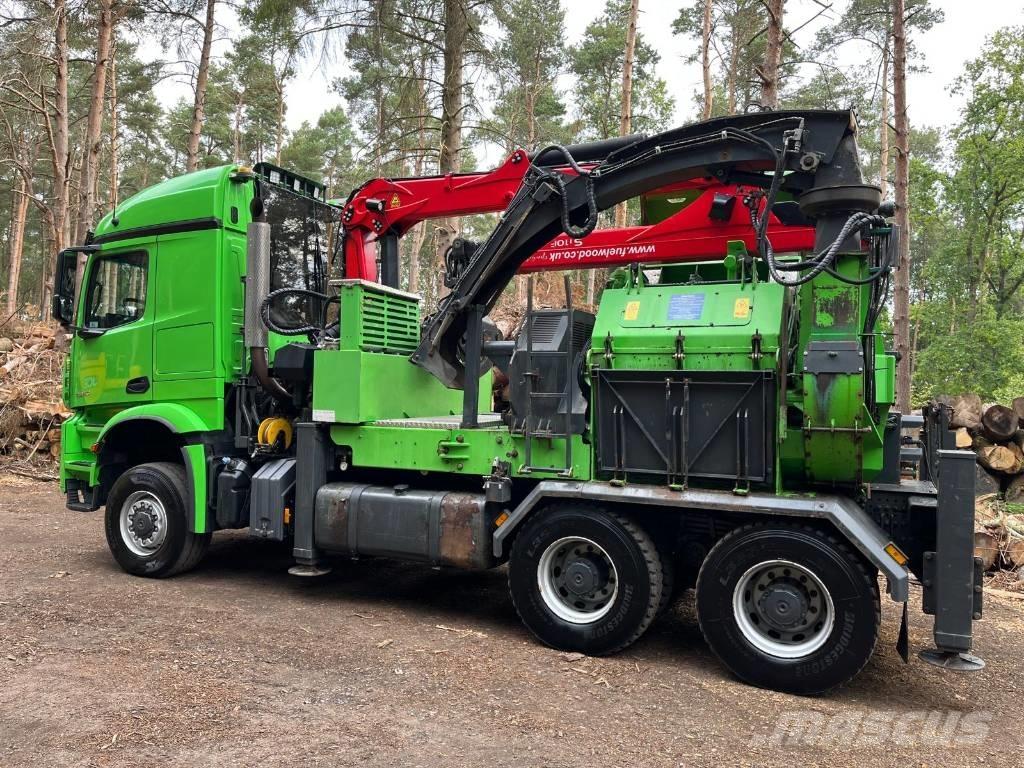 Heizohack HM14-860KL Masini de tocat lemn