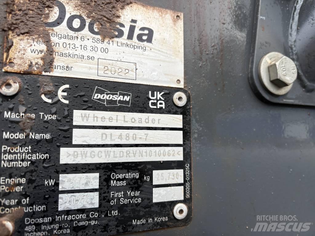 Develon DL480-7 Incarcator pe pneuri