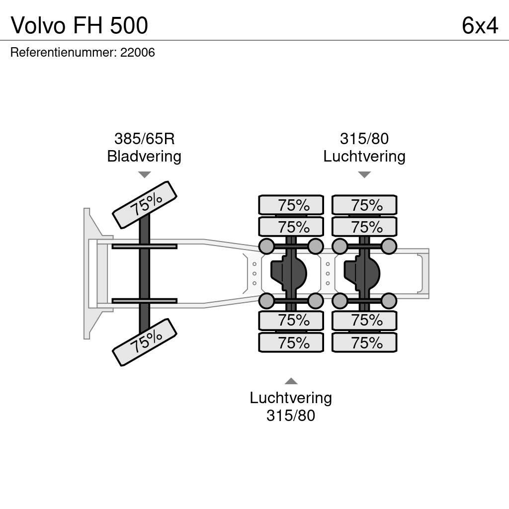 Volvo FH 500 Autotractoare
