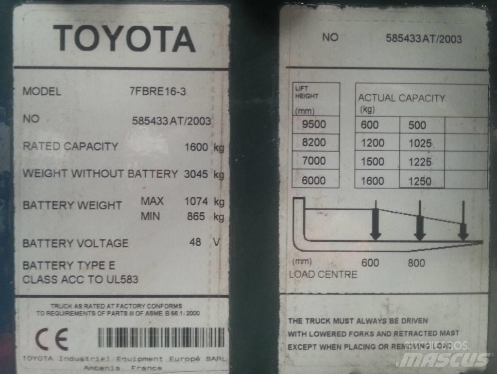 Toyota 7 FBRE 16 Stivuitor cu catarg retractabil