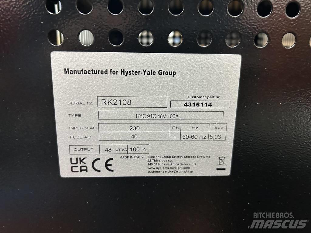 Hyster HYC 91C Incarcator