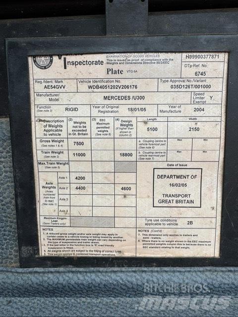 Unimog U300 Masini utilitare