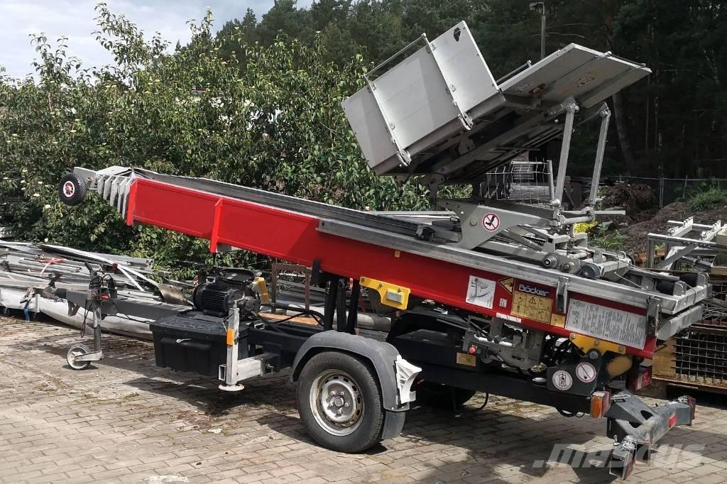 Böcker HD 21 Platforme autoridicatoare