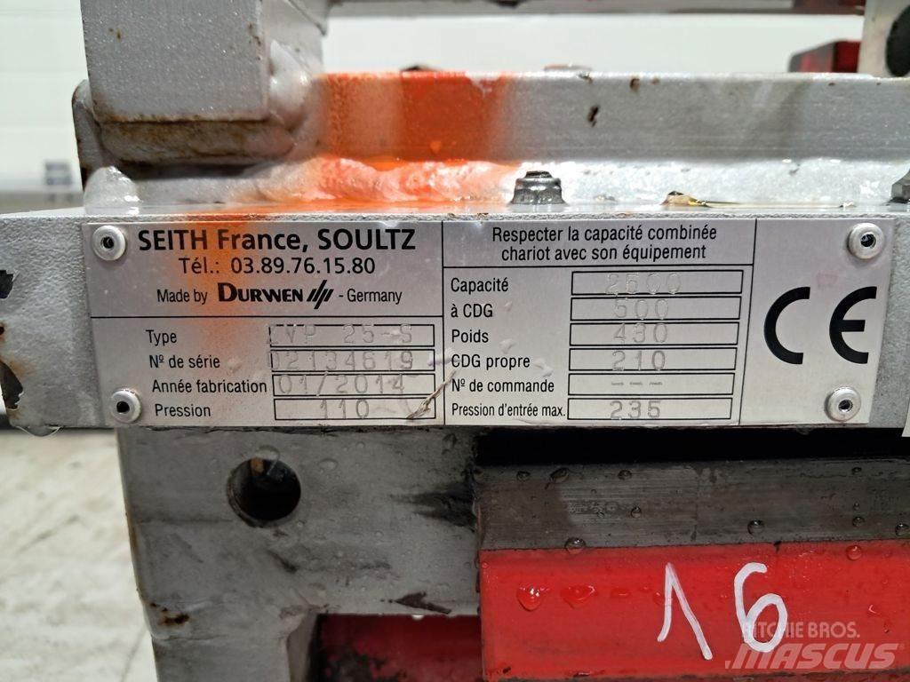 Seith ZVP 25-S Furci