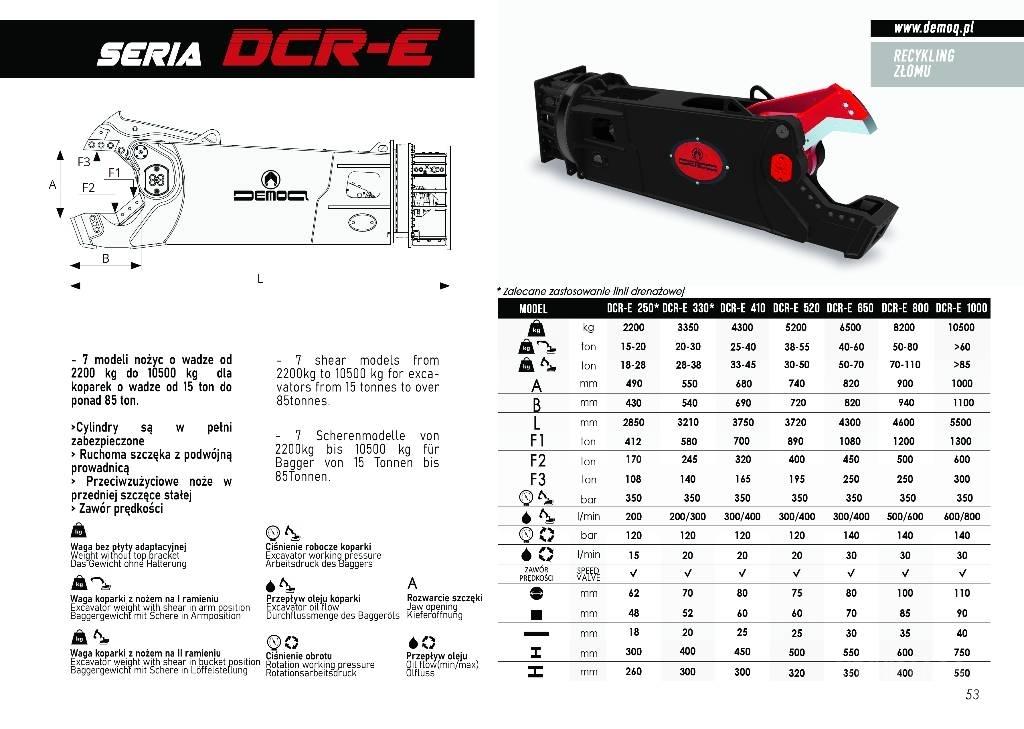  DEMOQ D-CR330E Taietoare