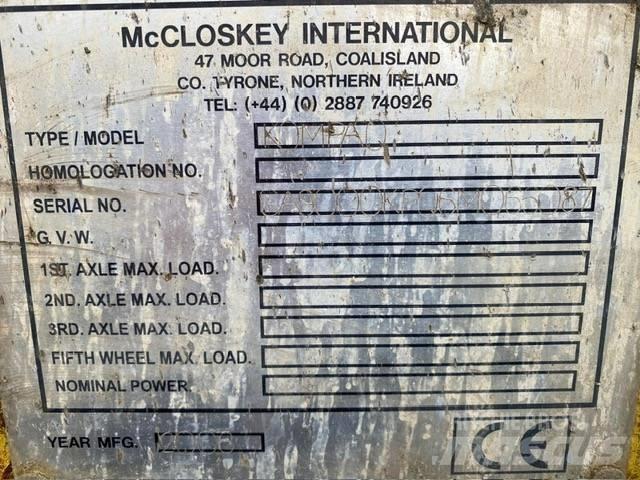 McCloskey Compaq Dispozitive mobile de cernut