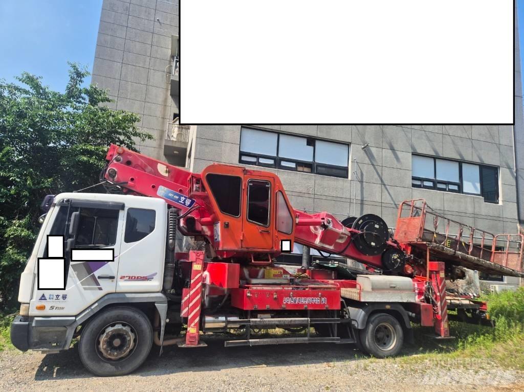 Horyong SKY450 Platforme aeriene montate pe camion