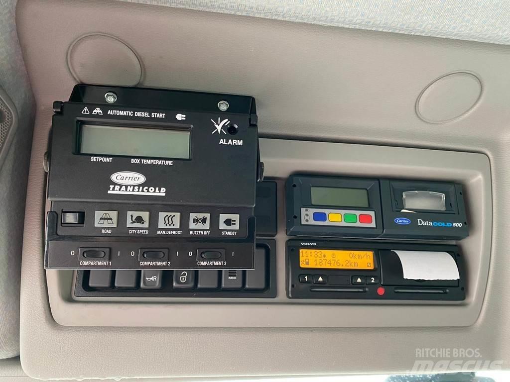 Volvo FL240 4x2 Camion cu control de temperatura