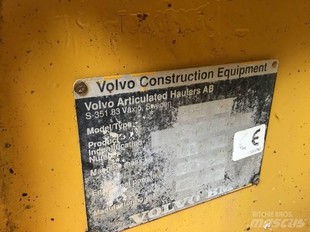 Volvo A 25 C Transportoare articulate