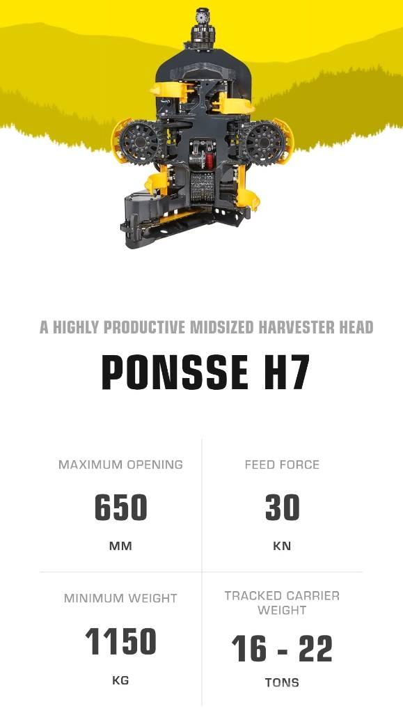 Ponsse H 7 Capete pentru culegatoare