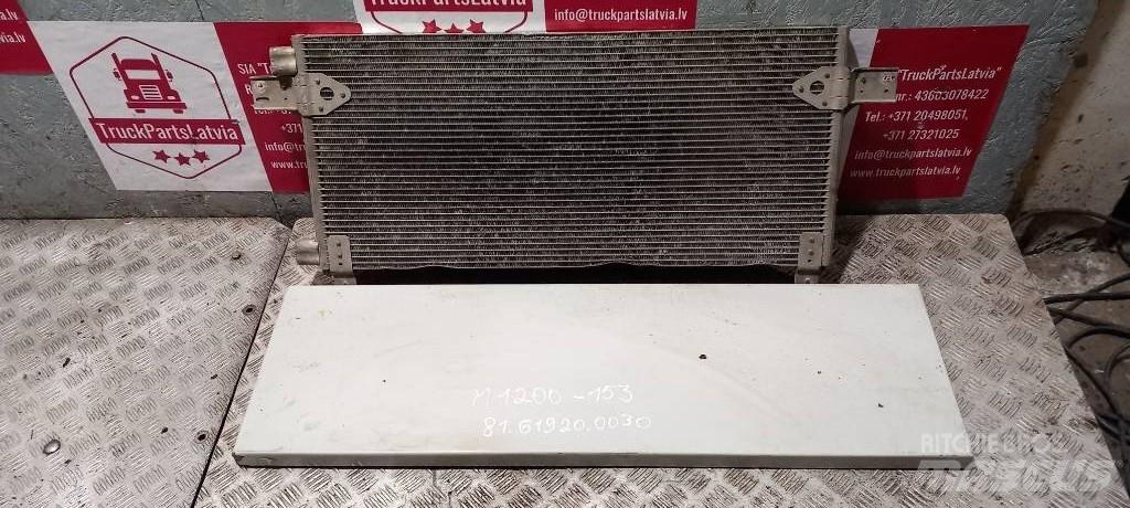 MAN TGA.    81619200032 Radiatoare