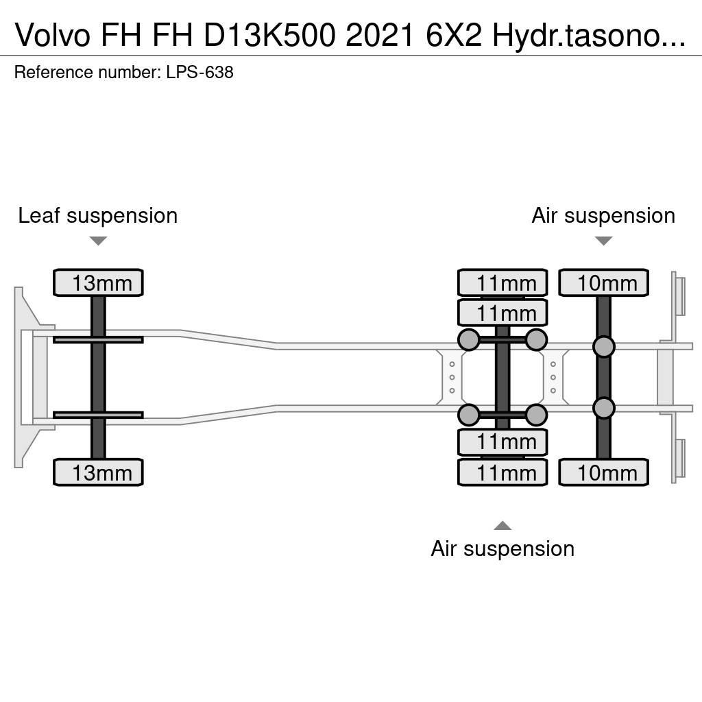 Volvo FH Camioane Demontabile