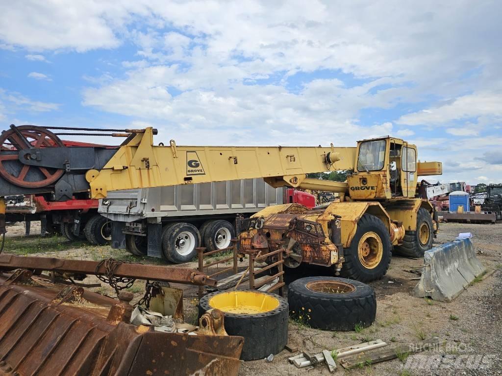 Grove RT 625 Macara pentru orice teren