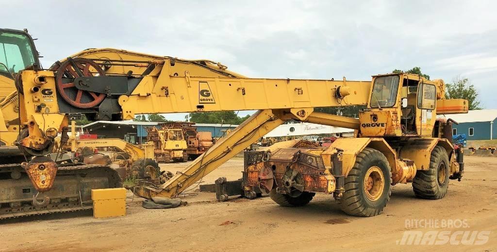 Grove RT 625 Macara pentru orice teren