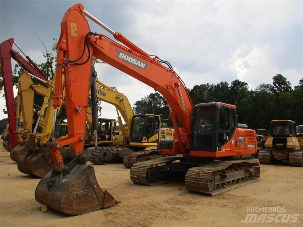 Doosan dx225 Excavatoare pe șenile
