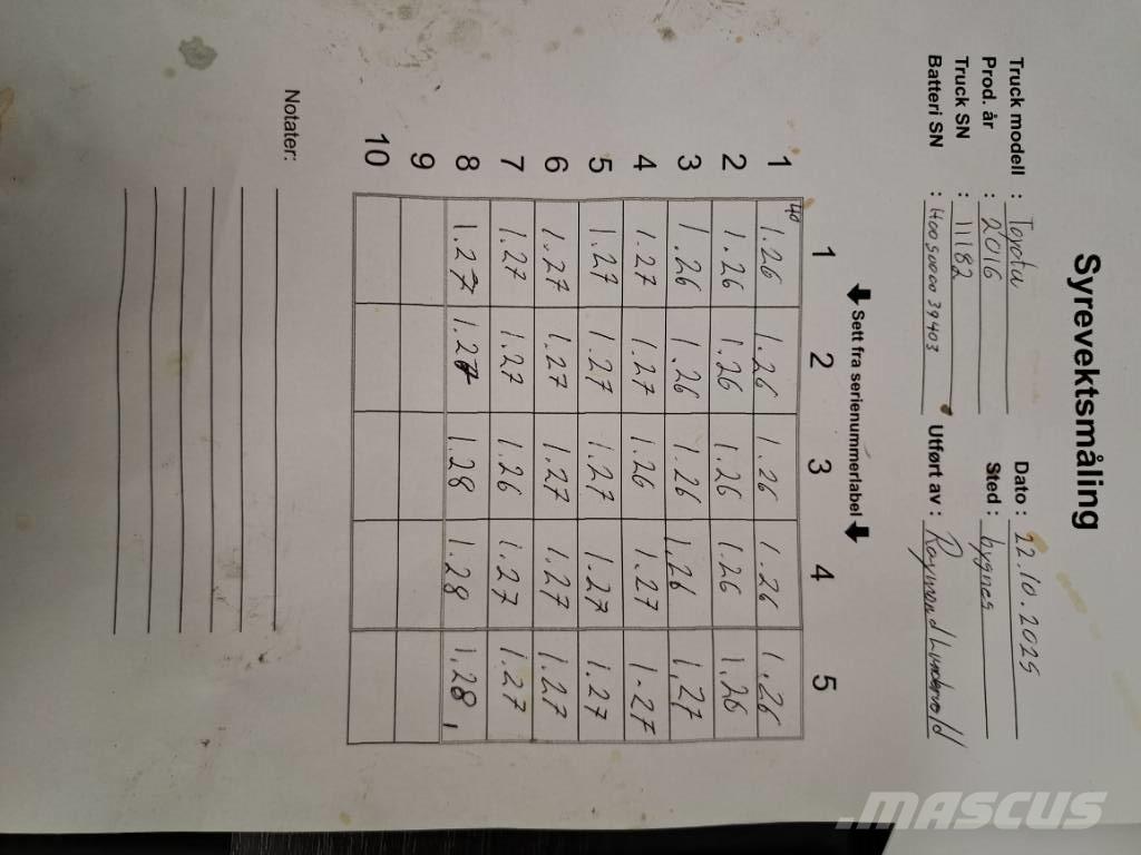 Toyota 8FBMT35 Stivuitor electric