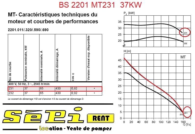 Flygt BS2201 MT231 Pompa de apa
