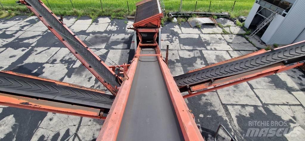 Sandvik QA 450 Dispozitive mobile de cernut