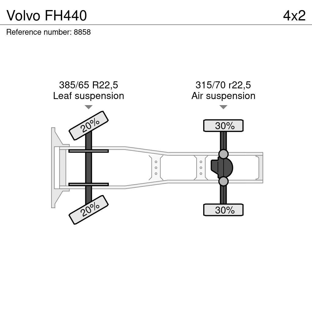 Volvo FH440 Autotractoare