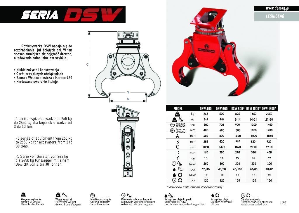  DEMOQ DSW1200 Despicatoare si taietoare de lemne