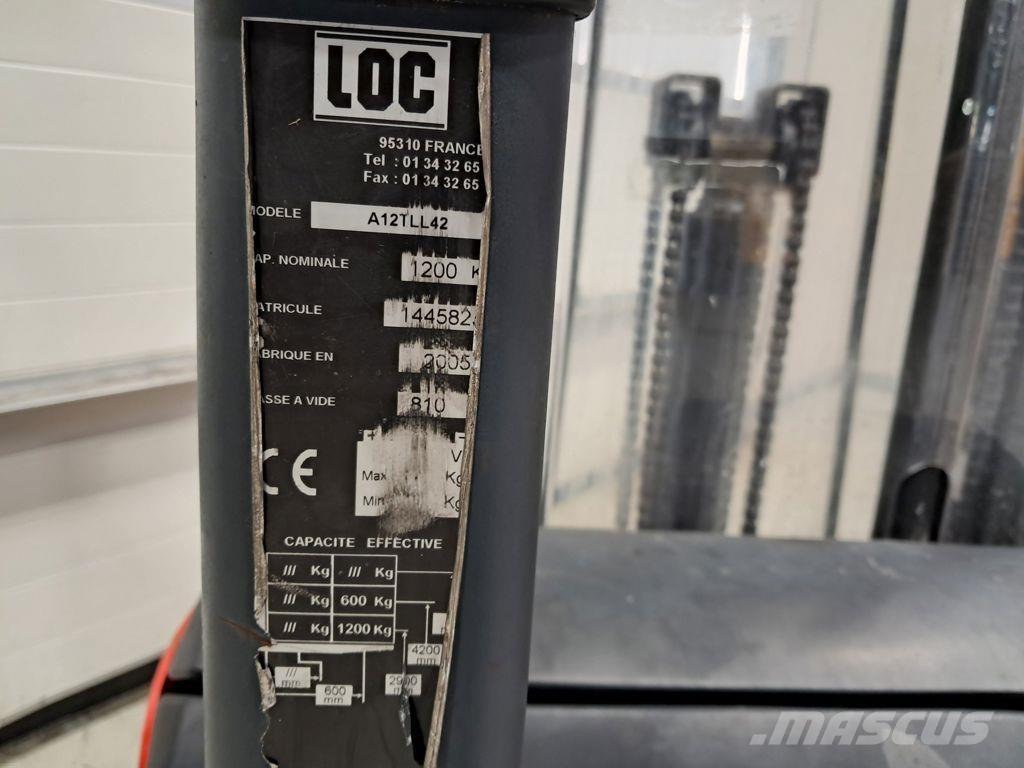 LOC A12TLL42 Transpaleta manuala