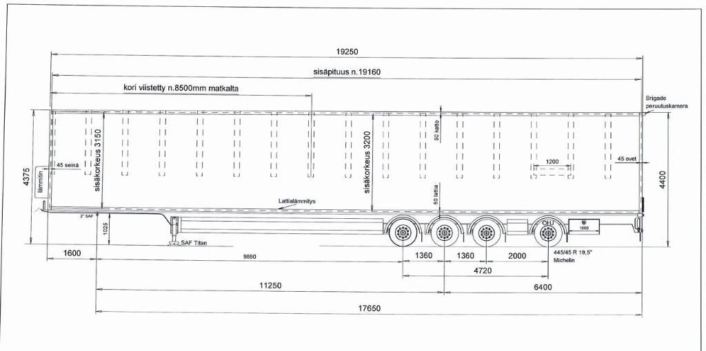 VAK BOX HCT Semi-remorca utilitara