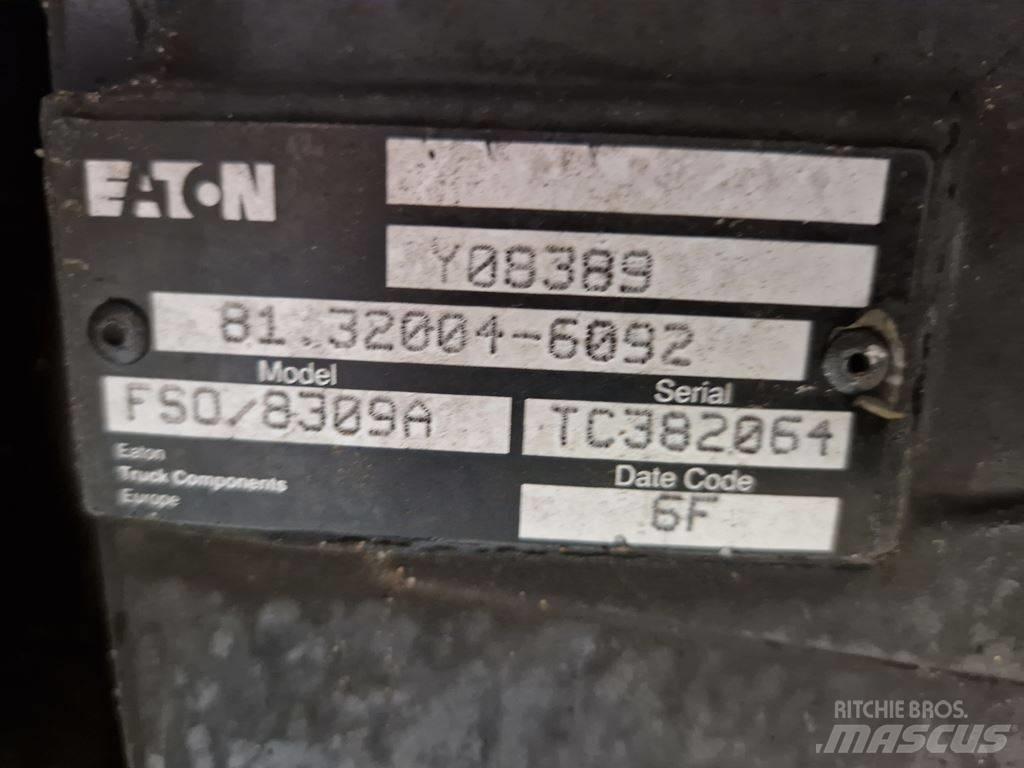 Eaton ΣΑΣΜΑΝ  Y 08389 Cutii de viteze