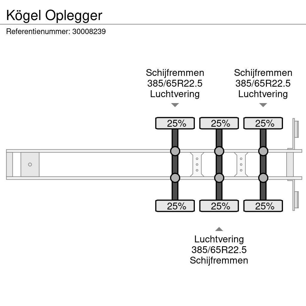 Kögel Oplegger Semi-remorca utilitara