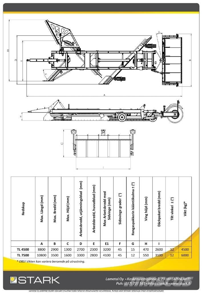 Stark TL7500 Gredere