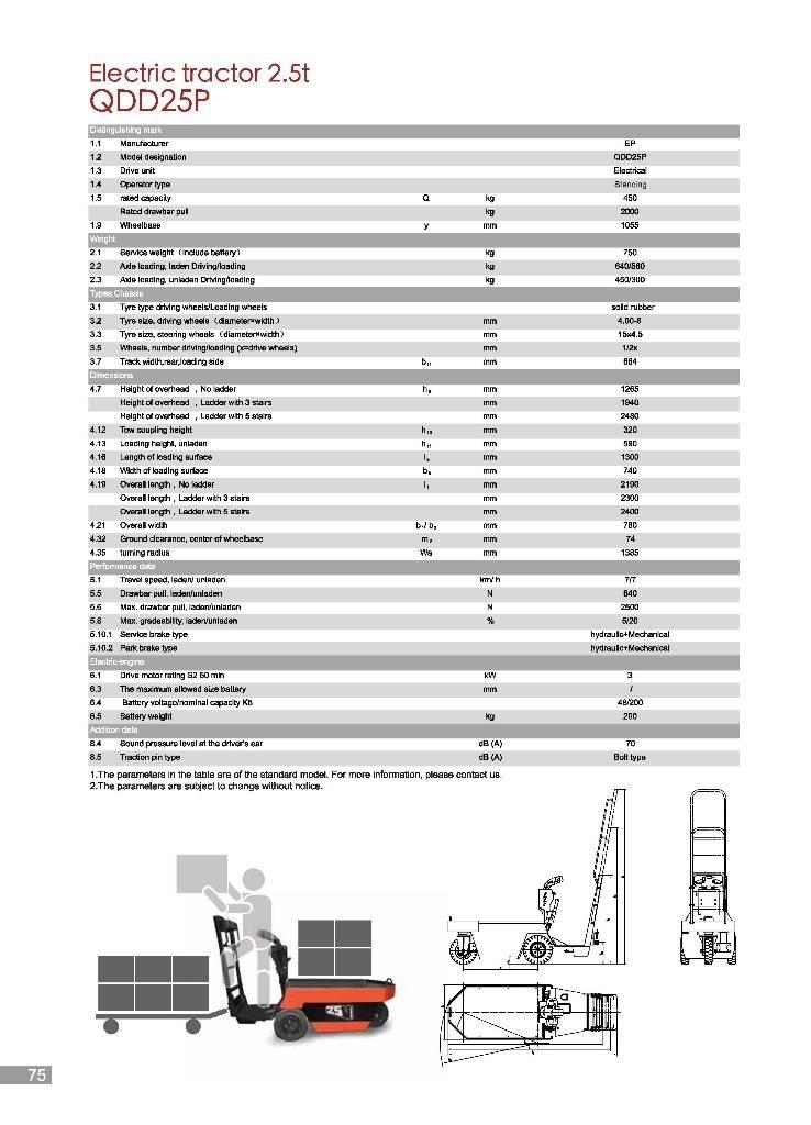EP QDD25P Camioane de tractiune