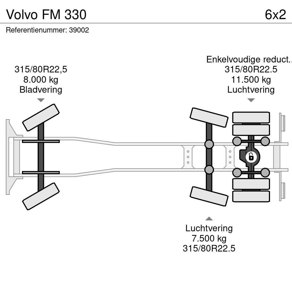 Volvo FM 330 Camion de deseuri