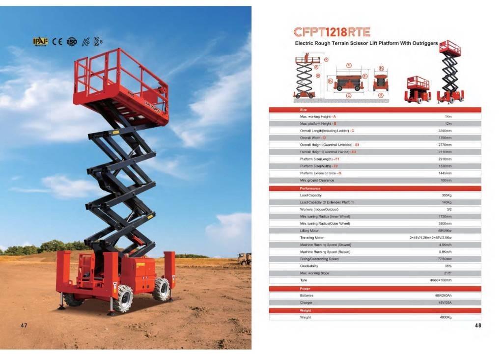 CFMG CFPT1218RTE Platforme foarfeca