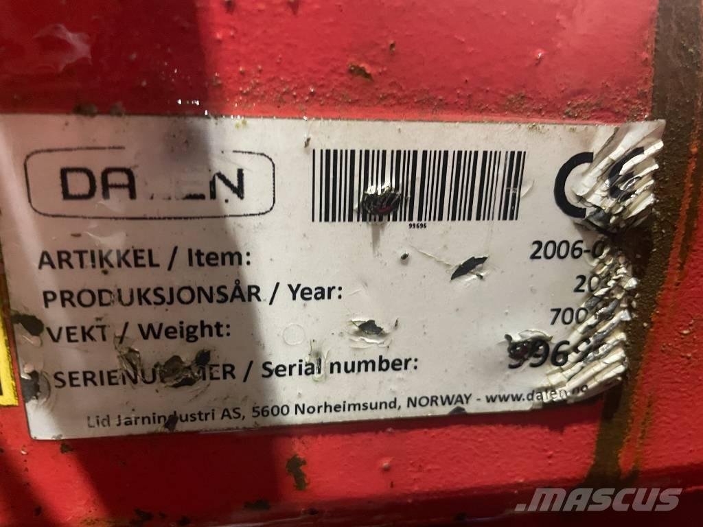 Dalen 2006 Dezapezitoare