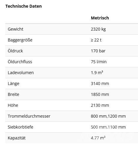 Rockwheel RS1600 Tambur